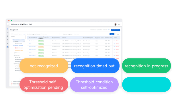 glo:care:web:home:corePoints.2.label